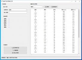 戒指尺码对照查询工具