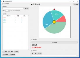 幸运转盘抽奖工具